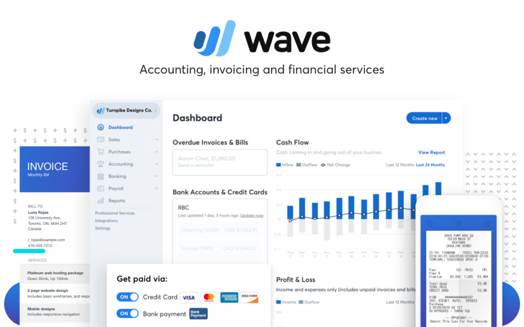 Wave Migration Services by Cloud Accounting