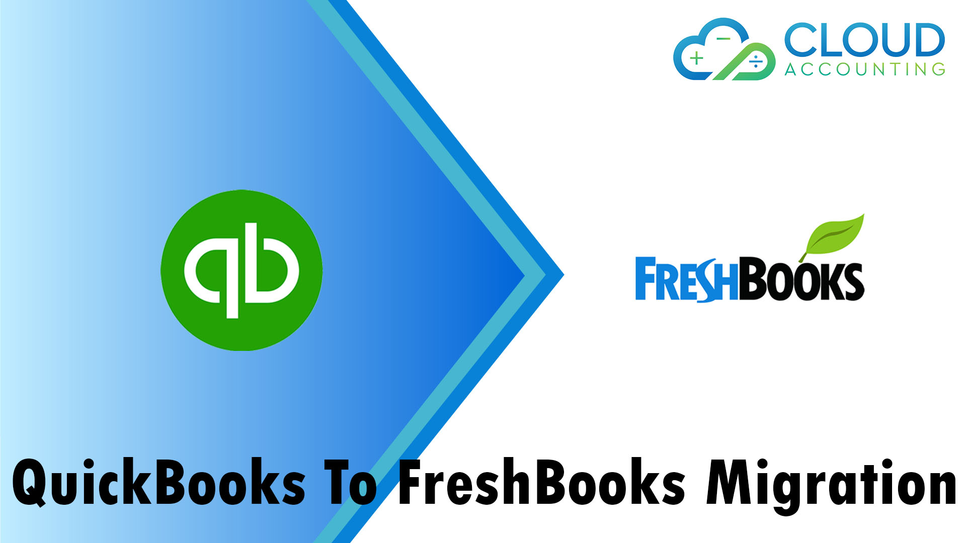 QuickBooks to FreshBooks Migration: Your Path to Modern Accounting