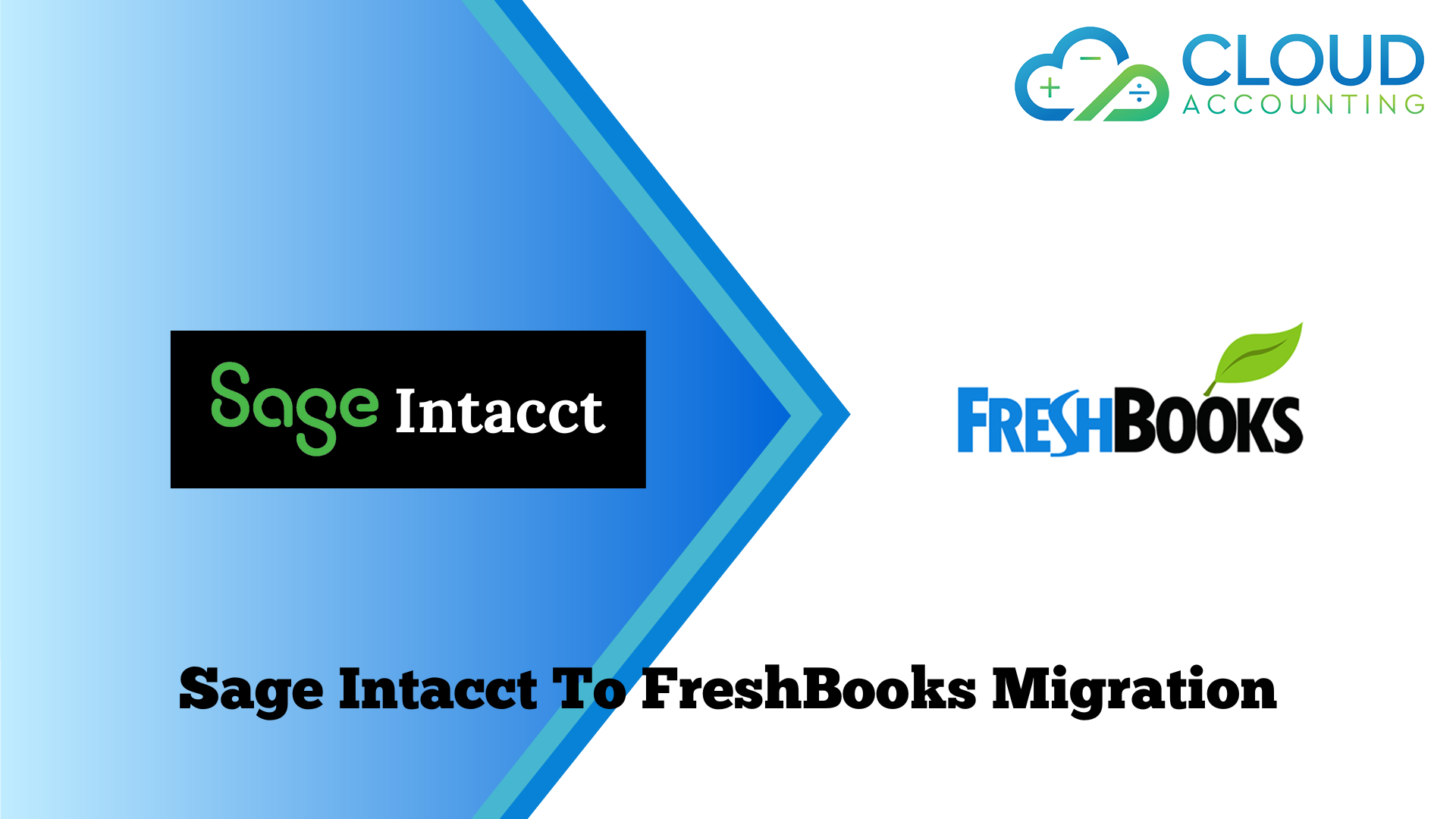 Sage Intacct Intacct to FreshBooks Migration with Cloud Accounting