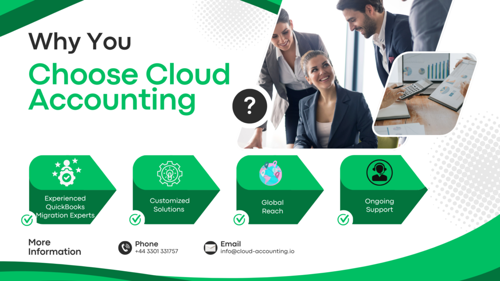 Choose Cloud Accounting