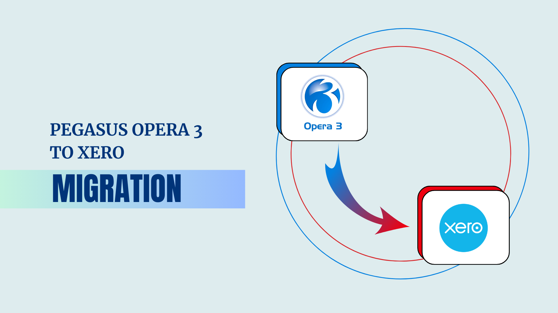 How to Migrate from Pegasus Opera 3 to Xero Without Losing Data
