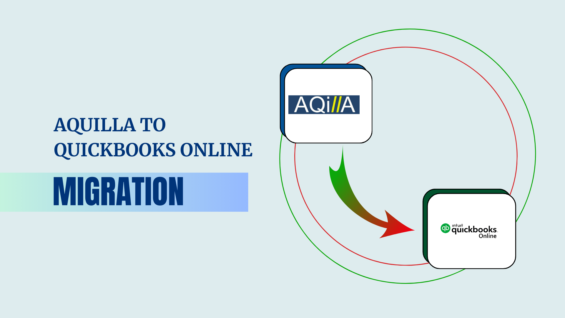 Aquilla to QuickBooks Online