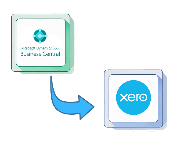 Microsoft Dynamics to Xero migration service