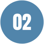 Payroll Processing