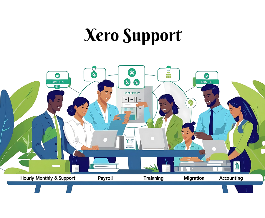 Xero Support