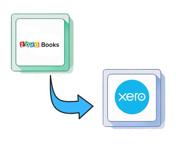 Zoho Books to Xero Migration Service