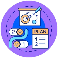Assessment & Planning