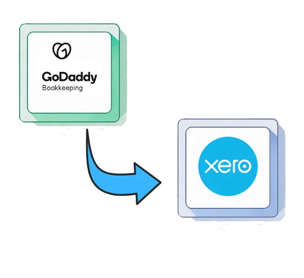 GoDaddy to Xero migration service