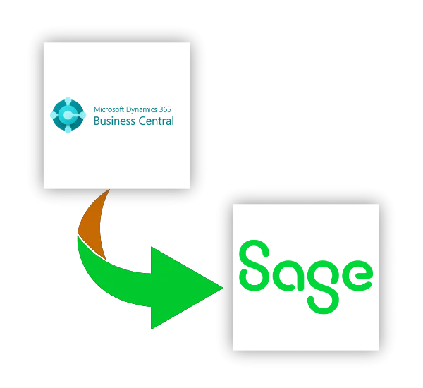 Microsoft Dynamics to Sage Migration