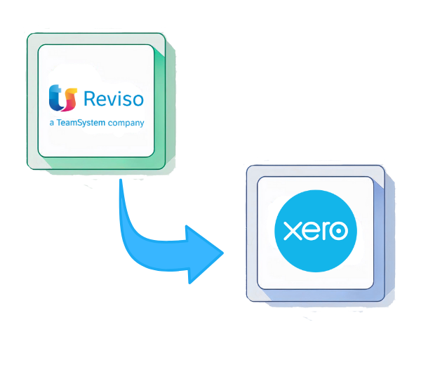 Reviso to Xero Migration Service