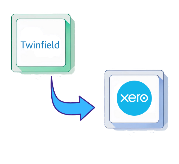 Twinfield to XERO Migration