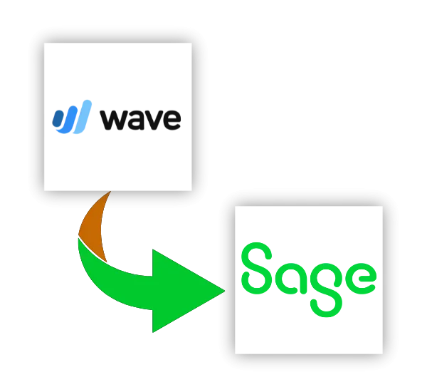 Wave to Sage Migration