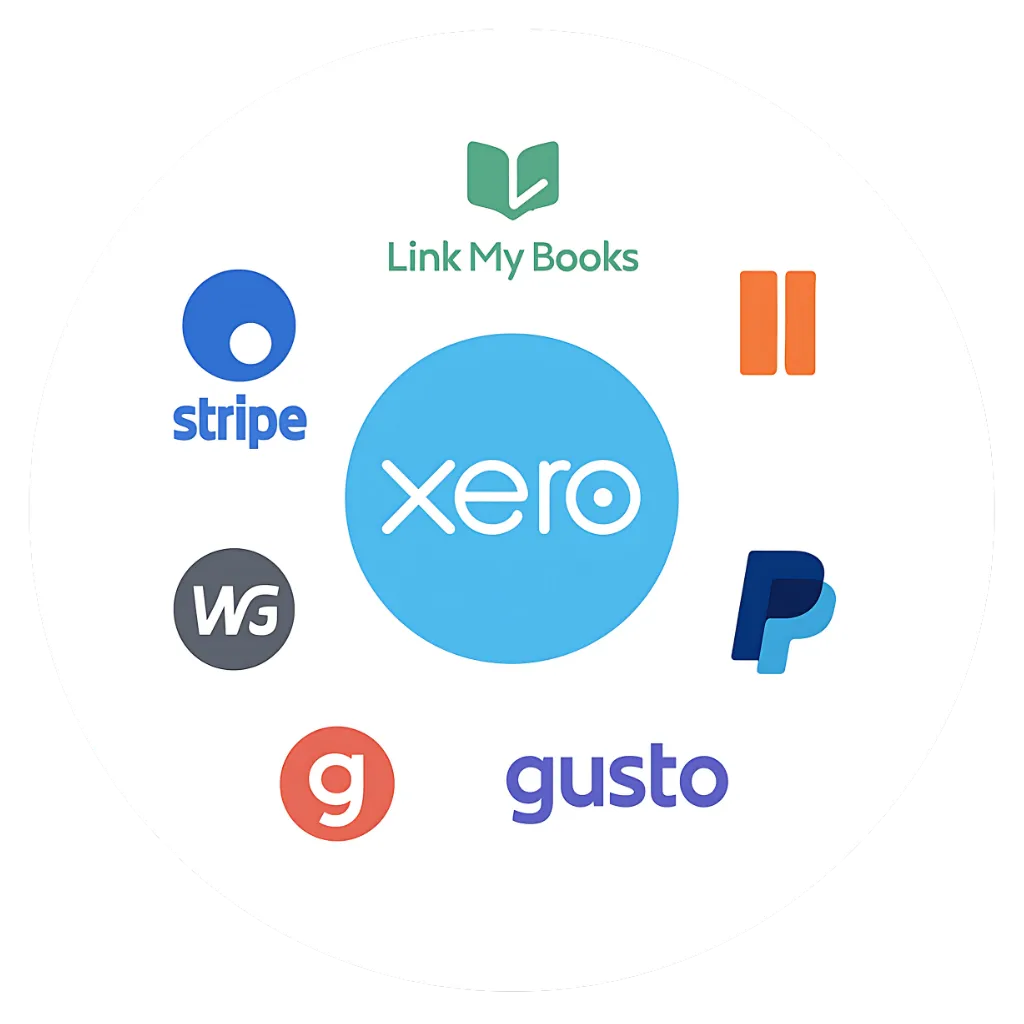 Xero Add ons Setup and Integration