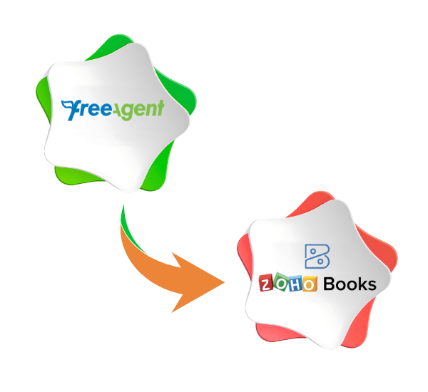 Freeagent to Zoho Books