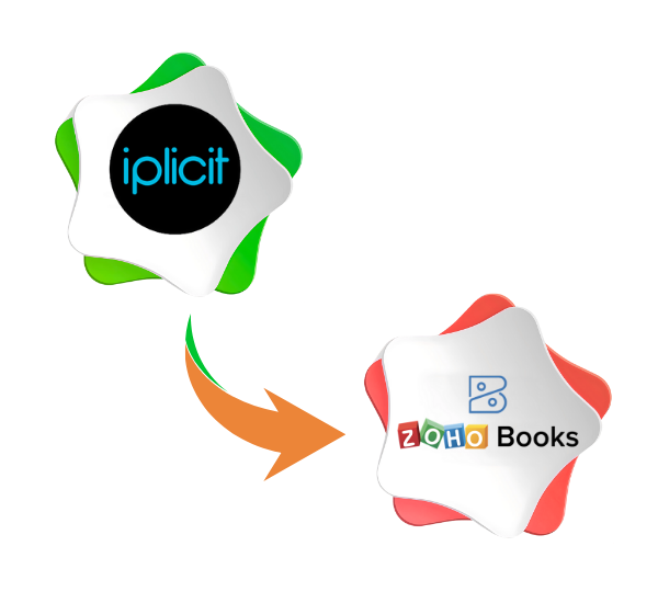 Iplicit to Zoho Books