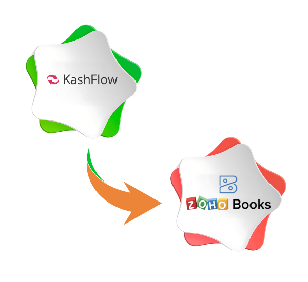 Kashflow to Zoho Books