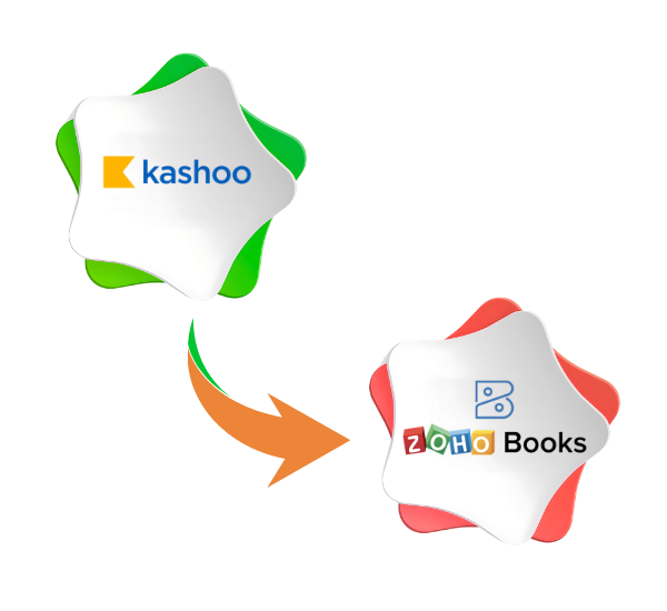 Kashoo to Zoho Books
