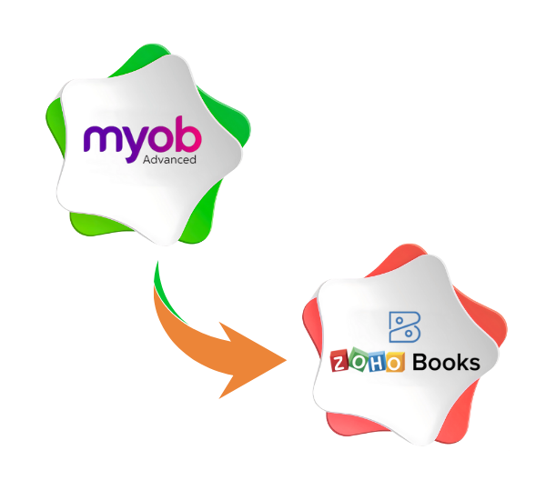 MYOB Advanced to Zoho Books