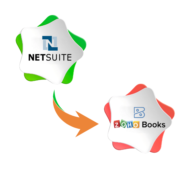 NetSuite to Zoho Books