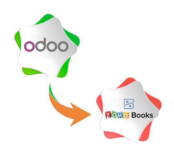 Odoo to Zoho Books