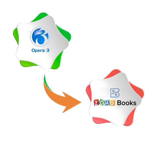 Pegasus Opera 3 to Zoho Books