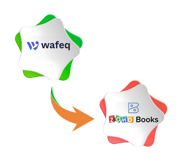 Wafeq to Zoho Books