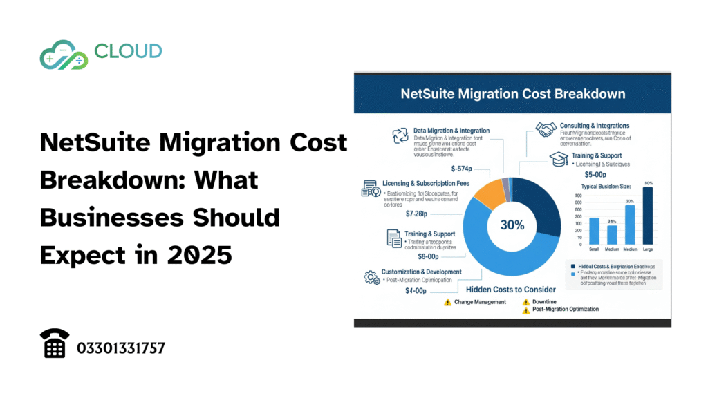 NetSuite Migration Cost Breakdown: What Businesses Should Expect in 2025