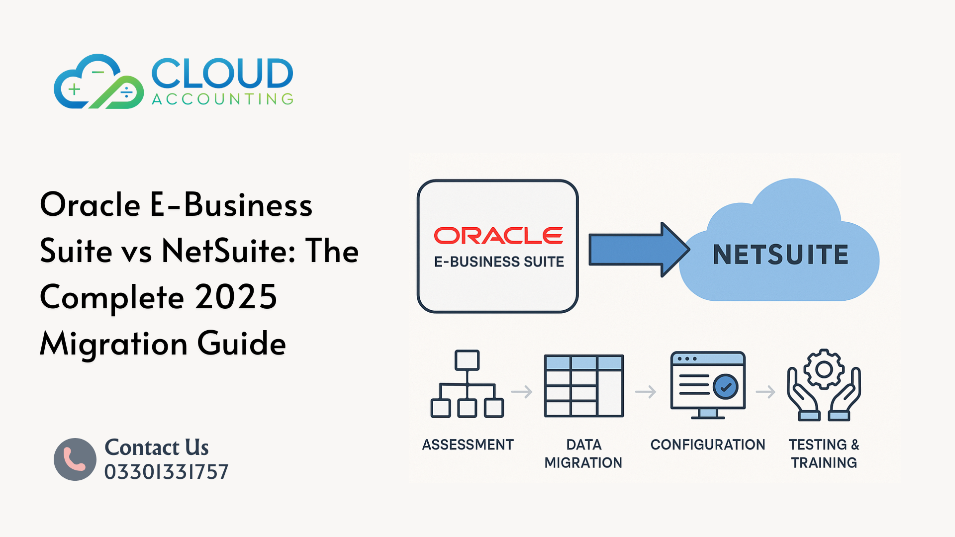 Oracle E-Business Suite vs NetSuite: The Complete 2025 Migration Guide