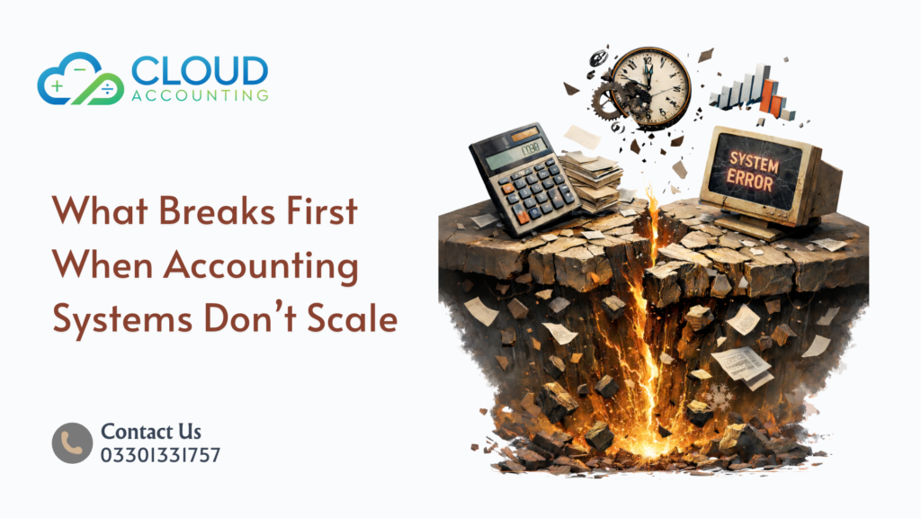 Accounting System Scalability