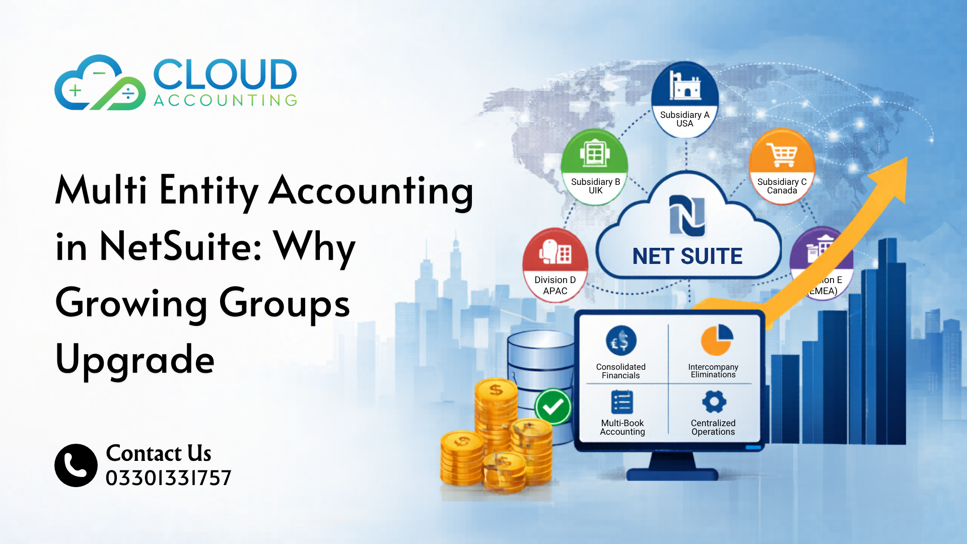 Multi Entity Accounting in NetSuite: Why Growing Groups Upgrade