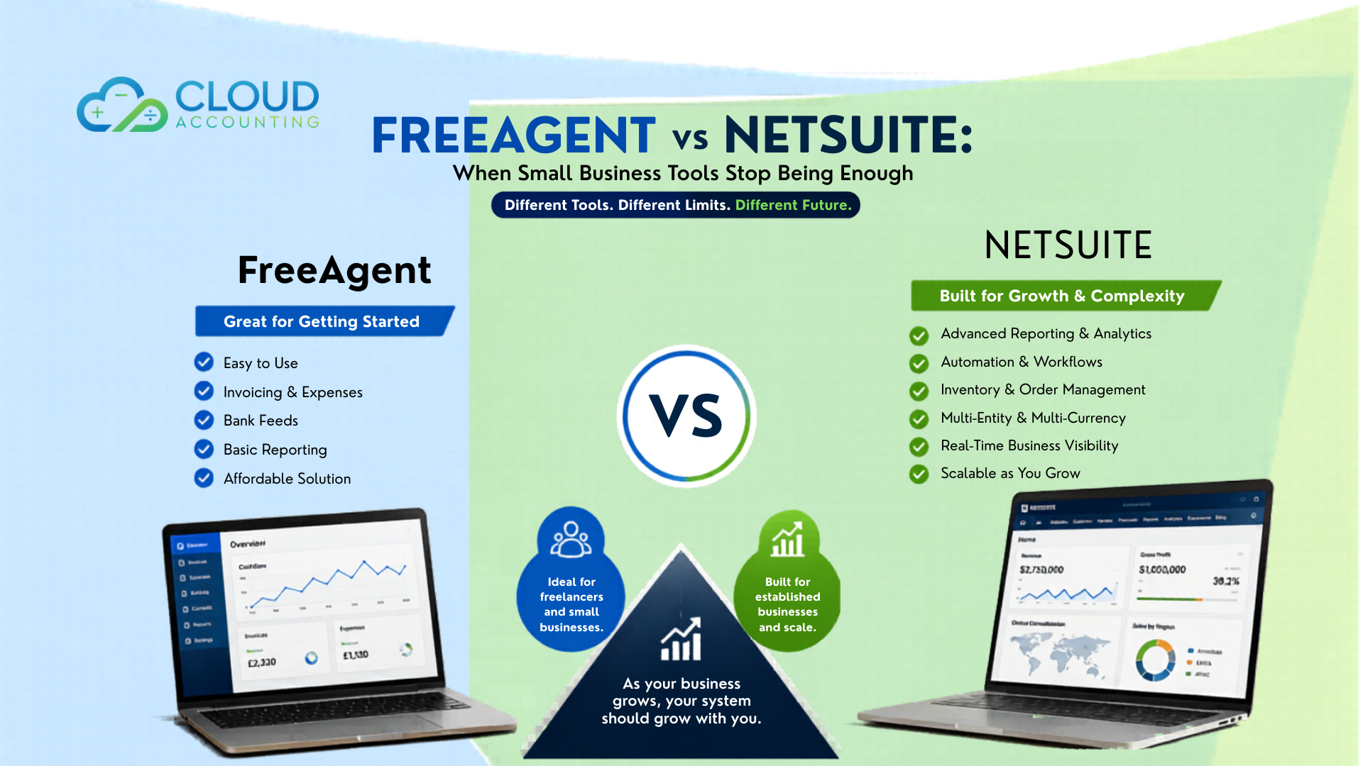 FreeAgent vs NetSuite