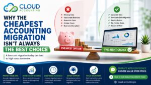Cheap Accounting Migration