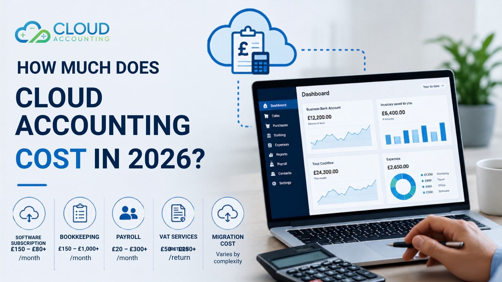 Cloud Accounting Cost
