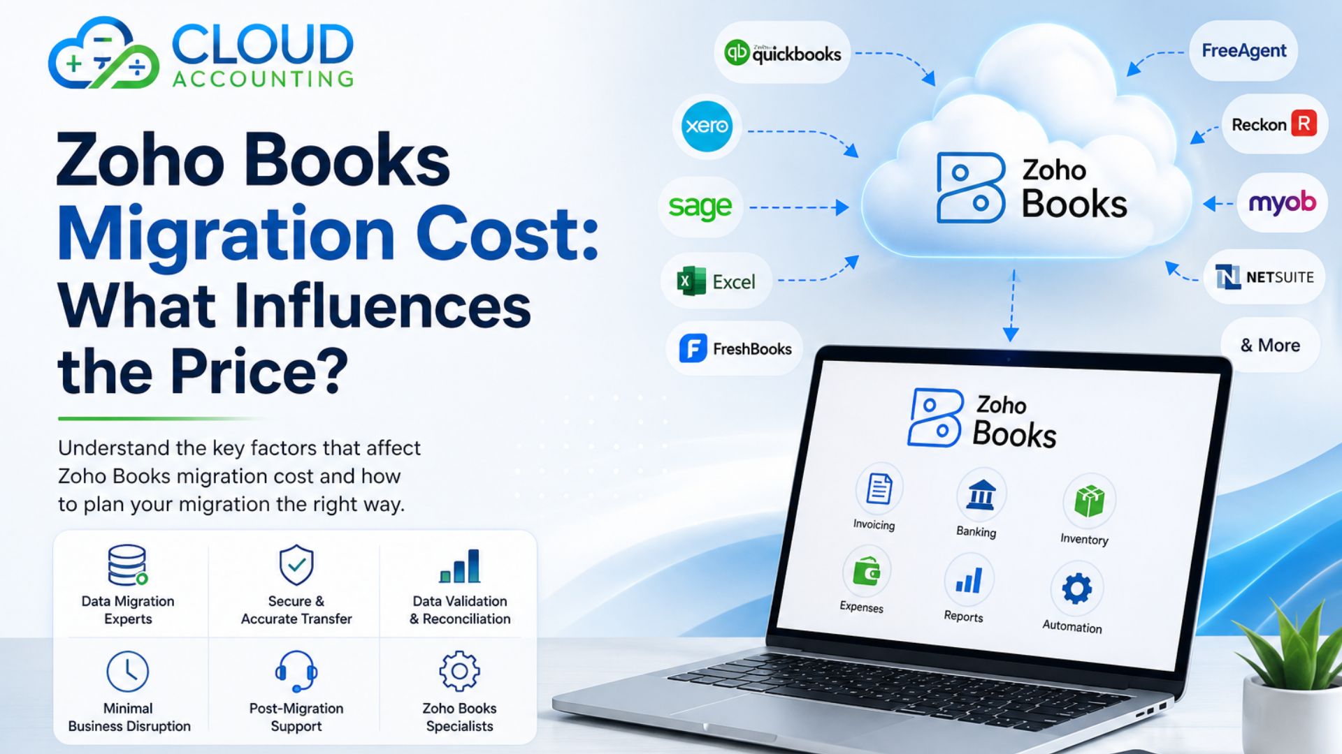 Zoho Books migration cost