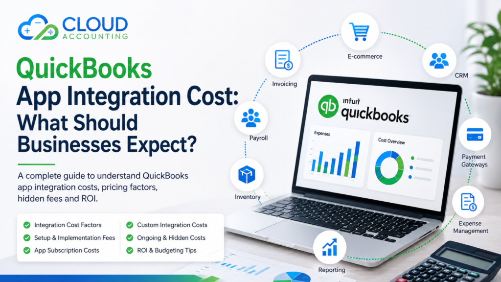 QuickBooks App Integration Cost