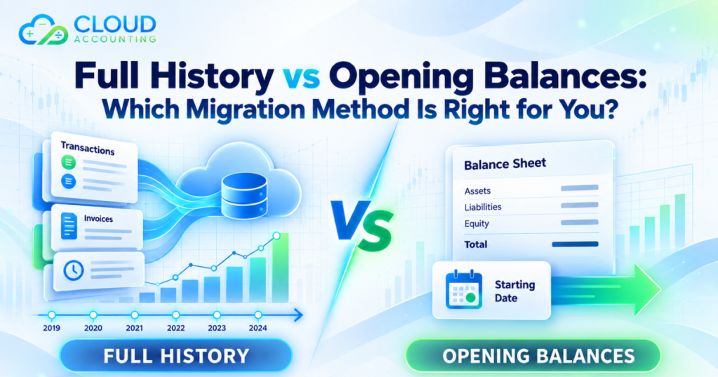 QuickBooks Migration Options